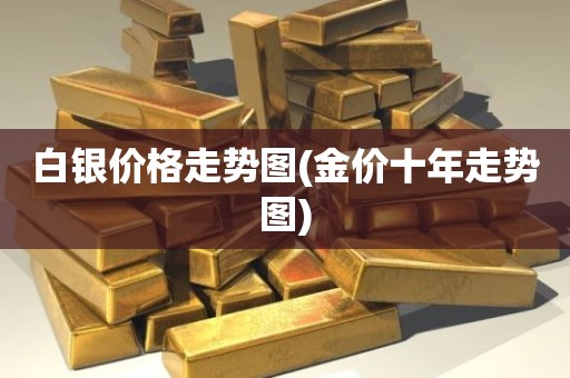 白银价格走势图(金价十年走势图)